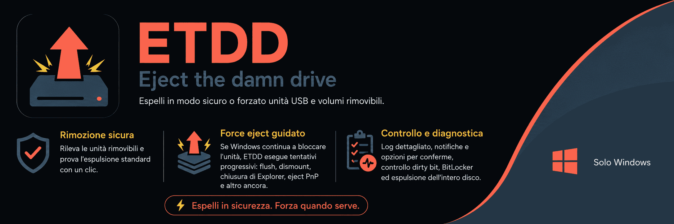 Screenshot di Eject the damn drive per Windows